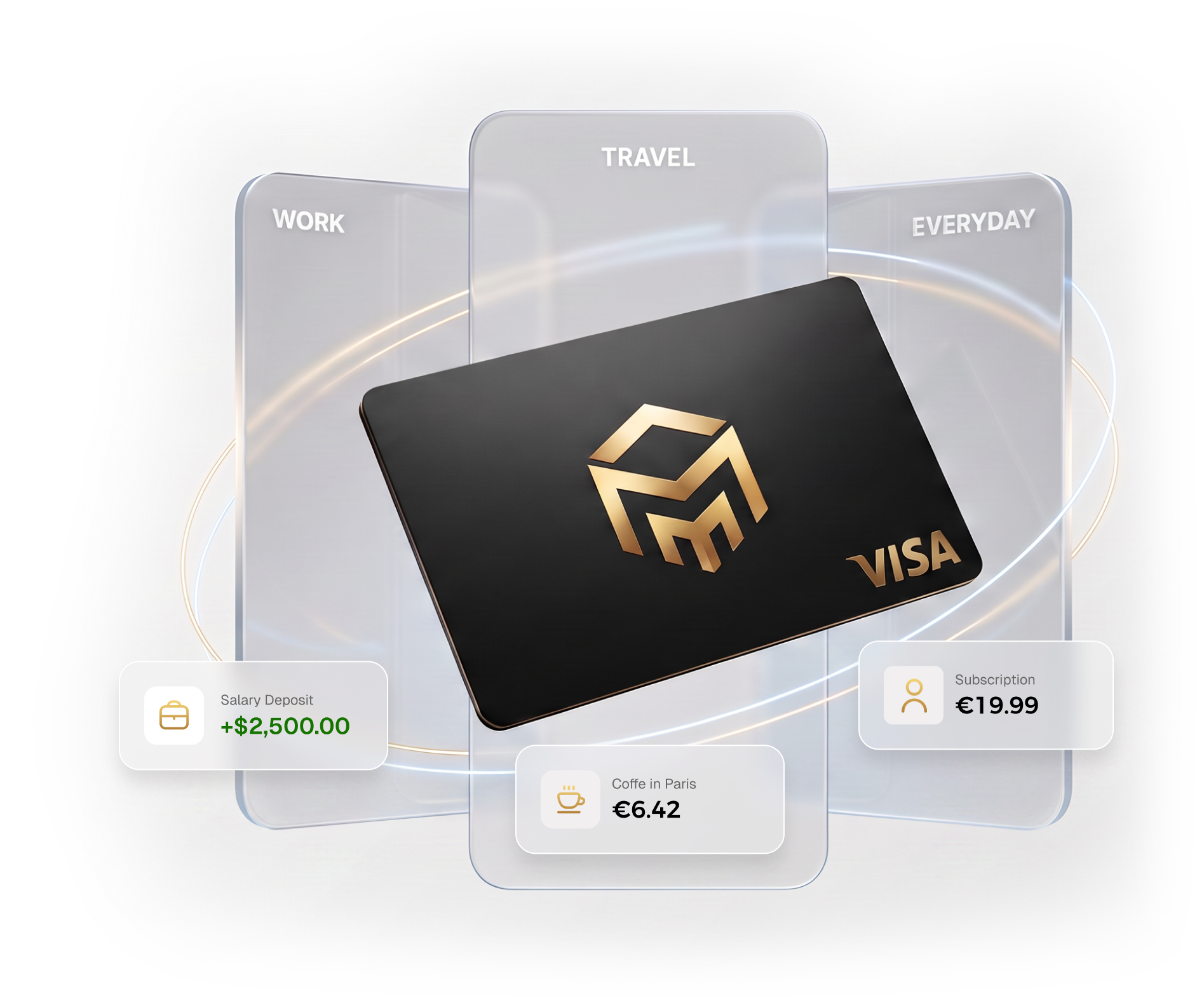 MM Fintech card in black and gold in front of the Work, Travel and Everyday accounts, showing salary, coffee shop and subscription activity